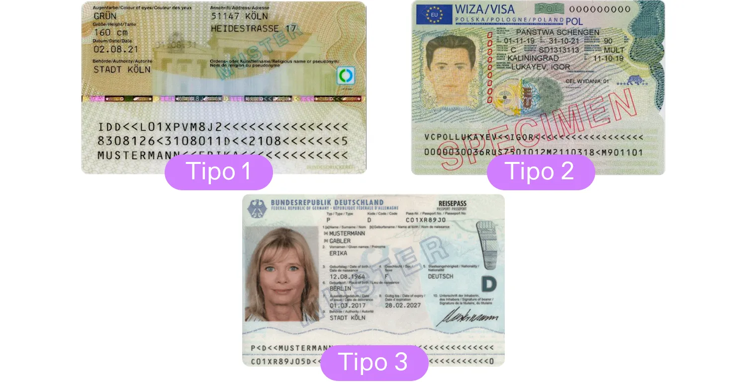 Tipos de formato de zona legible por máquina